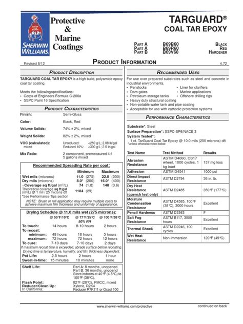 coal tar epoxy data sheet.